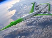 Supersonic Green Machine