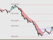 IBEX SMALL CAPS: Directriz aceleración alcista. chicharros calientan. ¿Hasta dónde?