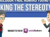 batalla sexos entre administradores páginas Facebook