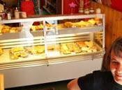 Plan Negocios Para Panadería