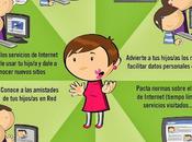 Adictos internet