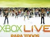 Xbox live Estados Unidos