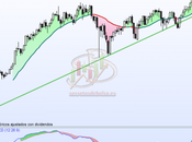 Enagás ante reto importante