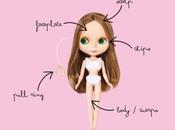 ¿Qué muñeca Blythe?