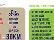 razones para usar bici ciudad