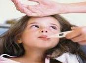 Cuidado Enfermedades Infantiles