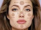 Como aplicar base maquillaje