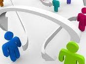 Comunicación Interna, gran desconocida para Pyme