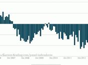 Hito COMERCIO MENOR España: Vuelve crecimiento VENTAS MINORISTAS tasa interanual