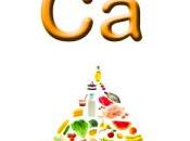 Factores afectan absorción calcio nuestro organismo.