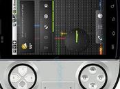 Sony Ericsson podría presentar breve "Playstation Phone" Android