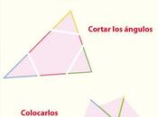 ángulos tríangulo suman 180º menos sanidad española
