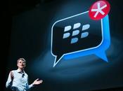 BlackBerry Messenger llega Android