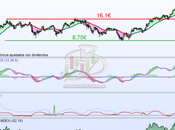 Catalana Occidente buen aspecto técnico