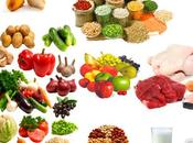 mejores fuentes Niacina Ácido nicotínico