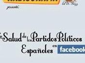 salud partidos políticos Españoles Facebook