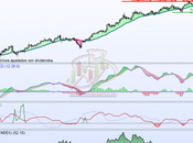 Nuevo intento Grifols