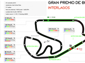 Gran Premio Brasil; Interlagos