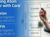 Intel anuncia nuevos Atom “SoFIA” “Broxton”