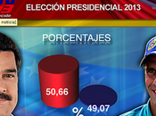 Sentencia solicitud nulidad elección Maduro