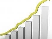 Emprendedor: Negocios escalables. ¿Qué caracteriza?