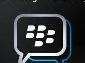 Blackberry llegó arreglo OEMs para instalar fábrica aplicación terminales Android