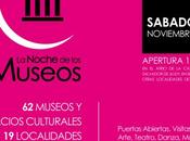Noche Museos Jujuy (Argentina)