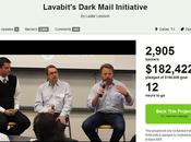 Dark Mail: creadores Lavabit proyecto para nuevo protocolo correo