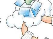 Cómo Dropbox