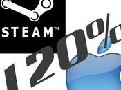 'Steam' para aumenta rendimiento gráfico hasta 120%
