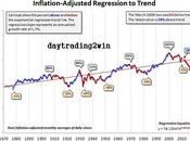 Graficos interesantes