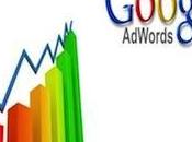 Marketing Adwords Google dijo, hágase… Trafico