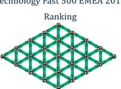 empresas tecnológicas europeas mayor crecimiento distribuidas país #Fast500