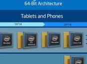 detalles futuros Intel Atom “SoFIA” “Broxton”