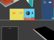 Xiaomi Innovaciones Futuro