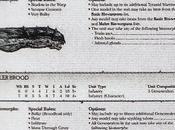 filtraciones perfiles Tiranidos precios.