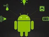 android forma interactuar mundo posibilidades casi ilimitadas
