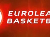 Grupos TOP-16 Euroliga 2013-2014