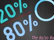 Content Marketing: 80/20 Rule