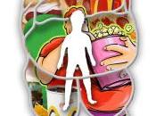 obesidad sobrepeso pueden causa hígado graso.