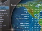 Simuladores evolución población mundial tiempo real