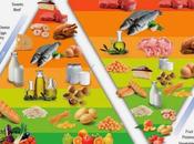 MUNDIAL ALIMENTACIÓN: Sistemas alimentarios sostenibles