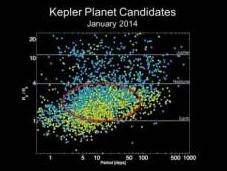 planetas tipo “mini-neptunos” podrían comunes universo