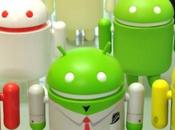 Android podría único S.O: Estudio fondo.