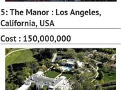 casas caras mundo #Infografía #Curiosidades #Dinero