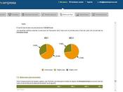 herramienta ayudará hacer fácilmente plan empresa