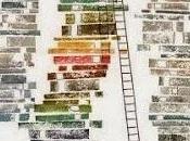 Reto Autores edición 2014: repito retos gratificantes 2013