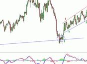Repsol directo