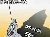 Limite Ganancias