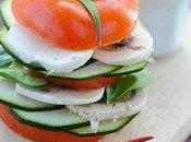 Aprende comer bien dietas
